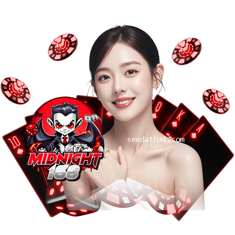 overbet168